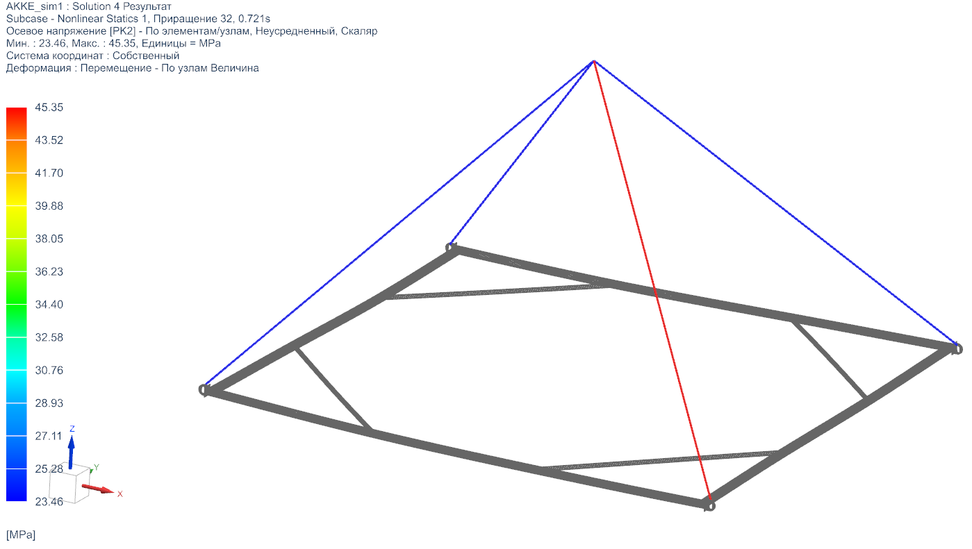 Analysis / calculation — 6