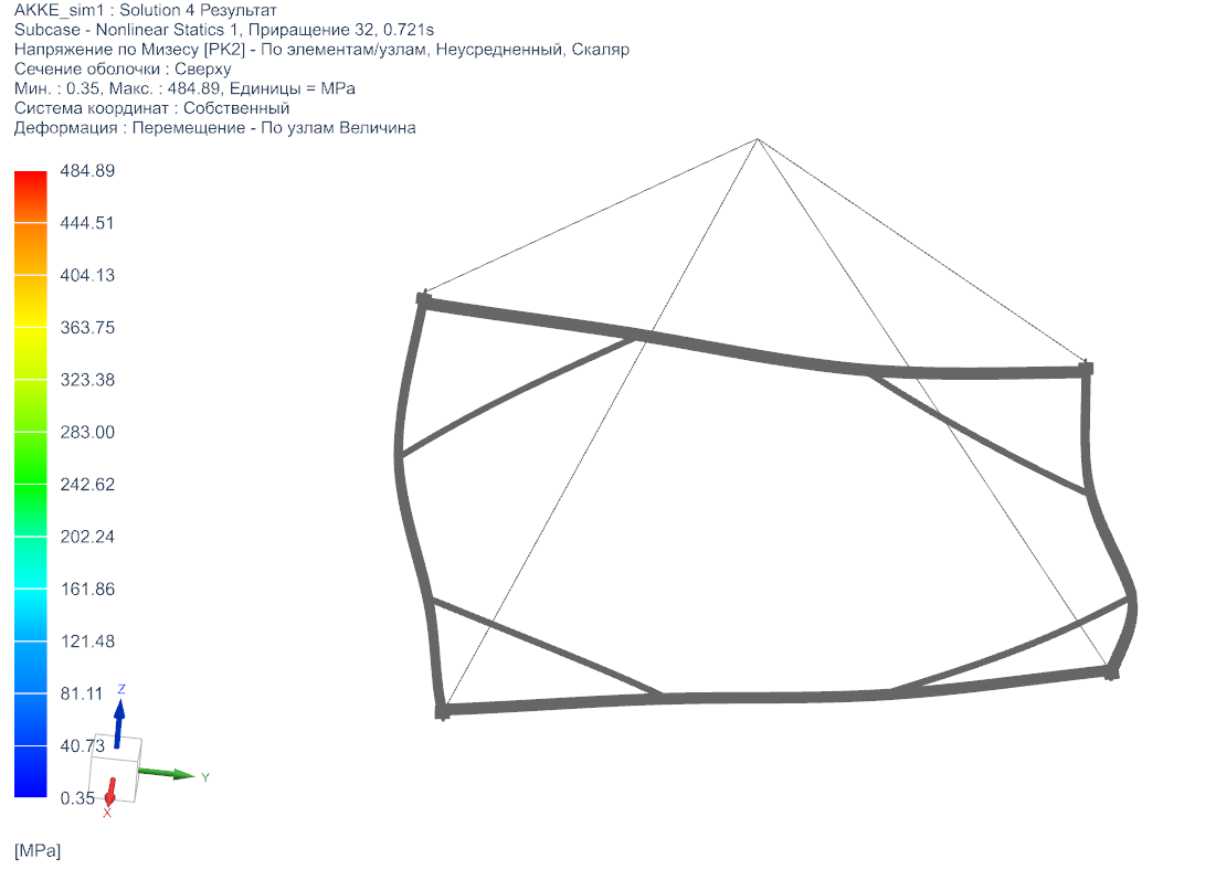 Analysis / calculation — 7