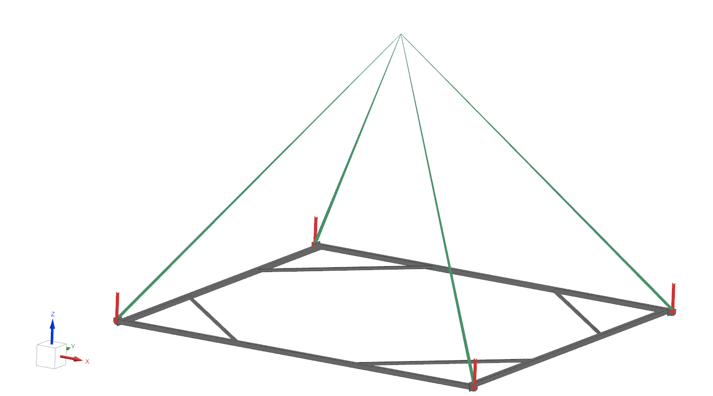 Analysis / calculation — 1